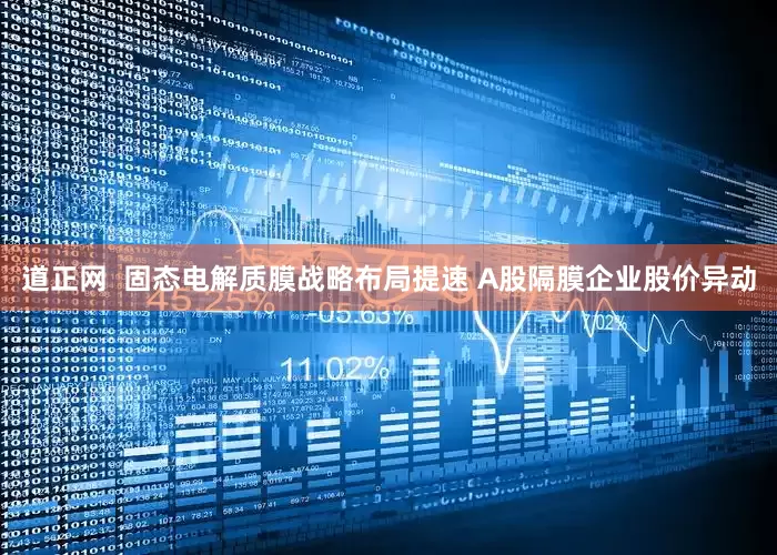 道正网  固态电解质膜战略布局提速 A股隔膜企业股价异动